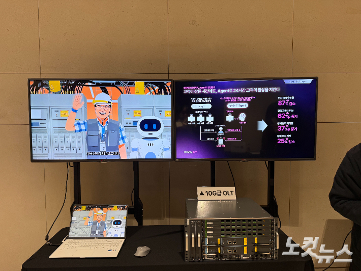 LG유플러스가 10일 강서구 LG사이언스파크에서 기자회견을 열고 네트워크의 AI 자율화 목표를 발표했다. 백담 기자