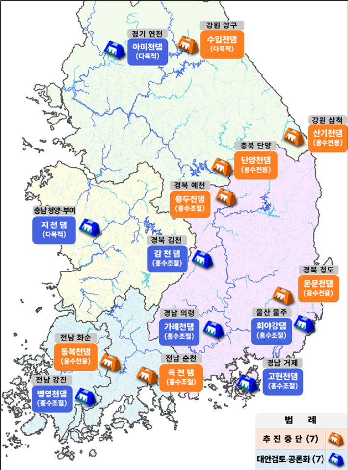 2025년 9월 30일 기준 신규댐 추진 방안. 기후에너지환경부는 전임 정부에서 강행하려던 14개 기후대응댐 중 7개를 우선 중단하고, 나머지 7개는 추가 검토를 거쳐 추진 여부를 결정하기로 했다. 기후에너지환경부 제공