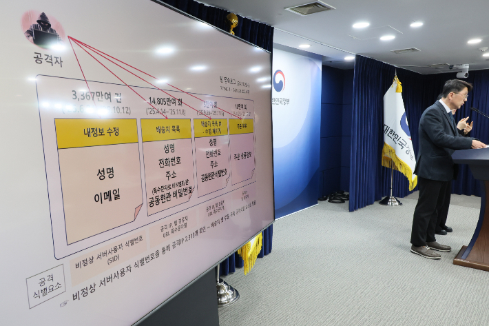 쿠팡 침해사고 민관합동조사단 조사결과 브리핑. 연합뉴스