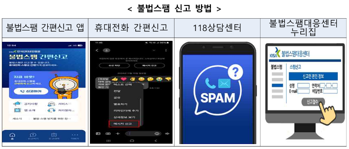 방송미디어통신위원회 제공