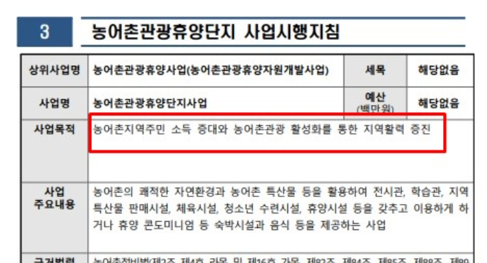 농어촌관광휴양단지 정부 지침 중 사업목적. 이창준 기자