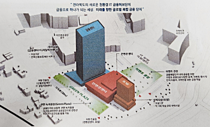 전북도가 제3 금융중심지 지정에 앞서 구상한 금융타운. 전북도 제공