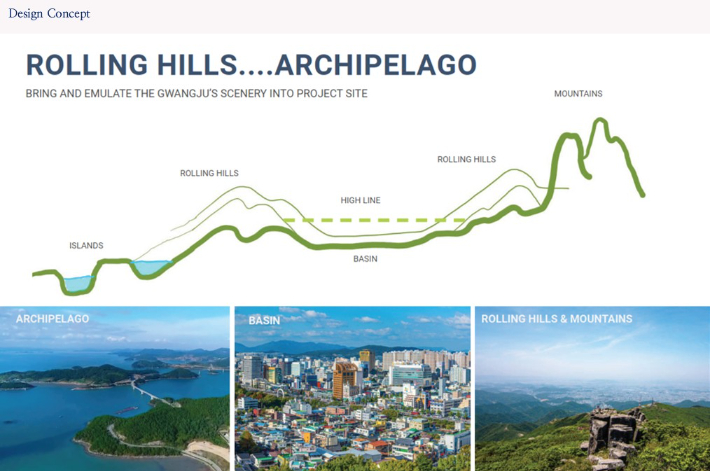광주지형도. 광주신세계 제공