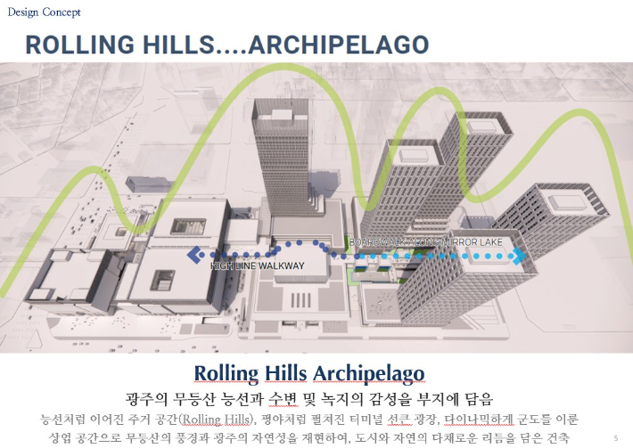 광천터미널 복합화 사업 컨셉트. 광주신세계 제공