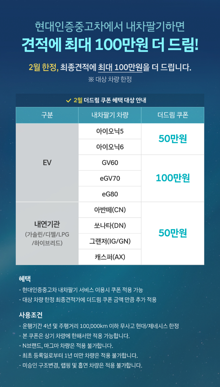 현대자동차, 현대인증중고차 고객 프로모션 실시. 현대차그룹 제공