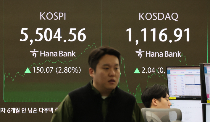 12일 서울 중구 하나은행 딜링룸 현황판에 코스피 지수 등이 표시되고 있다. 연합뉴스