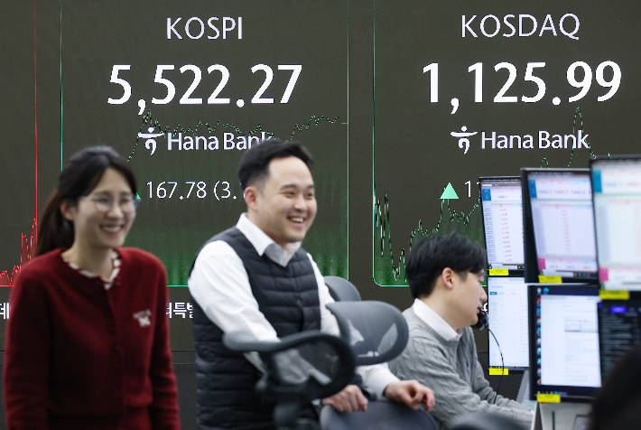 "불장에도 못웃는 부산기업" 부산 상장사 'PBR 1.0'의 늪 탈출할까