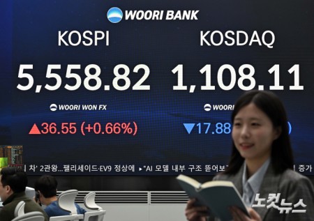 코스피, 또 사상 최고치