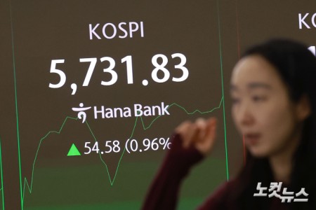 코스피가 사상 처음으로 5700선을 돌파한 20일 오전 서울 중구 하나은행 딜링룸 현황판에 지수가 표시돼 있다.