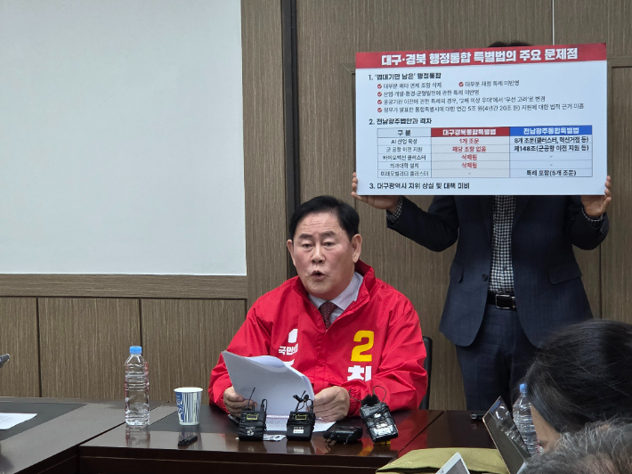 최경환 경상북도지사 예비후보가 20일 국민의힘 경북도당에서 기자회견을 열었다. 권소영 기자 