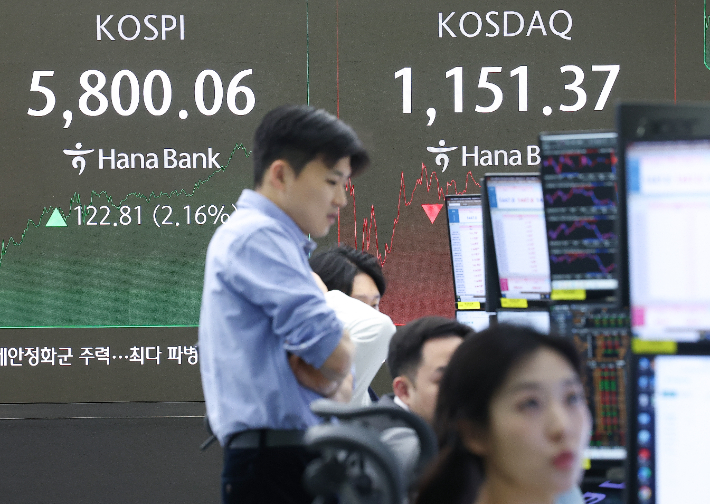20일 서울 중구 하나은행 본점 딜링룸 현황판에 코스피, 코스닥 지수가 표시돼 있다. 연합뉴스