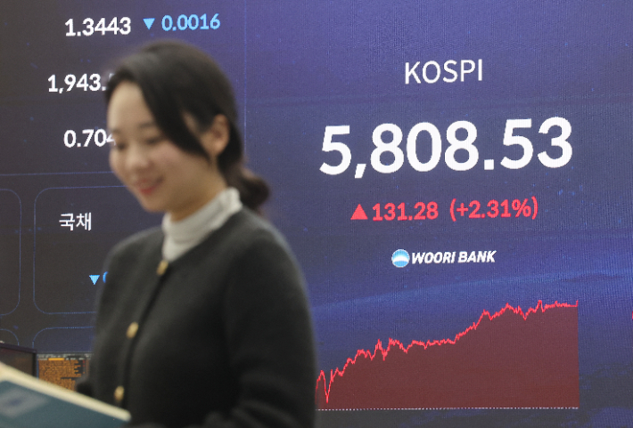 20일 서울 중구 우리은행 딜링룸에서 직원이 업무를 보고 있다. 연합뉴스