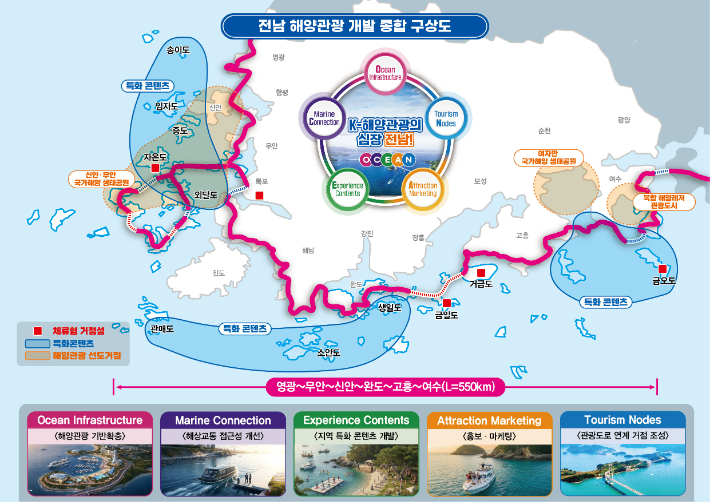 전남 해양관광 개발 종합 구상도. 전라남도 제공