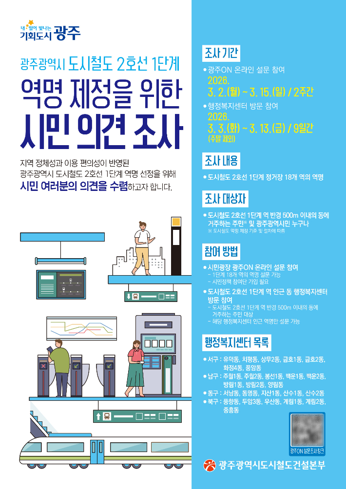 광주광역시는 3월 2일부터 15일까지 광주도시철도 2호선 1단계 구간을 대상으로 '역명 제정을 위한 시민 의견조사'를 실시한다. 광주시 제공