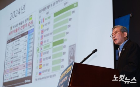 관훈포럼 기조발표하는 유홍준 국립중앙박물관장