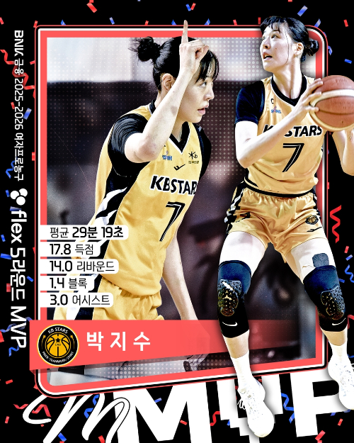 WKBL 제공