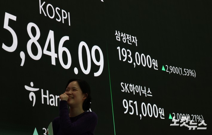 신고가 기록한 코스피