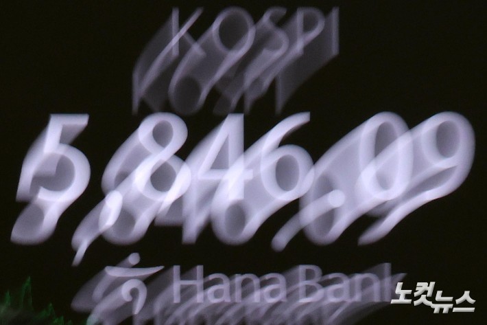 코스피, 연일 신고가
