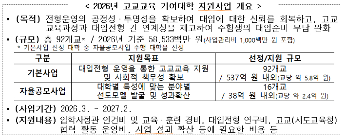 교육부 제공
