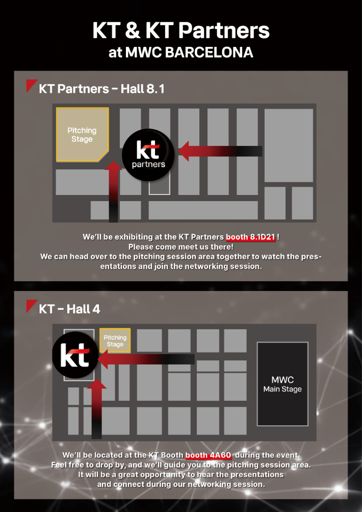 KT MWC26서 상생협력관 운영. KT 제공