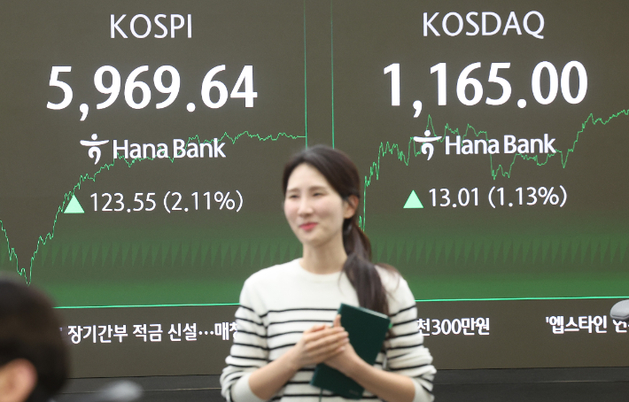 코스피가 '롤러코스터 장세'를 보인 끝에 사상 최고가를 또 경신한 24일 서울 중구 하나은행 딜링룸에서 직원이 업무를 보고 있다. 연합뉴스