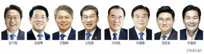 전남광주 통합 특별시장 더불어민주당 입후보 예정자. 각 입후보 예정자 제공