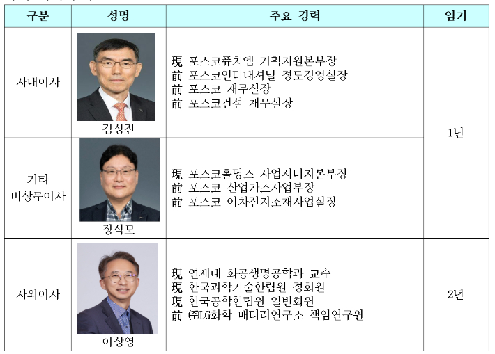 포스코퓨처엠 제공