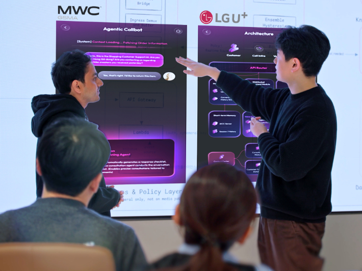 LG유플러스, 스스로 이해하고 대응하는 'Agentic AICC' 기술 공개. LG유플러스 제공