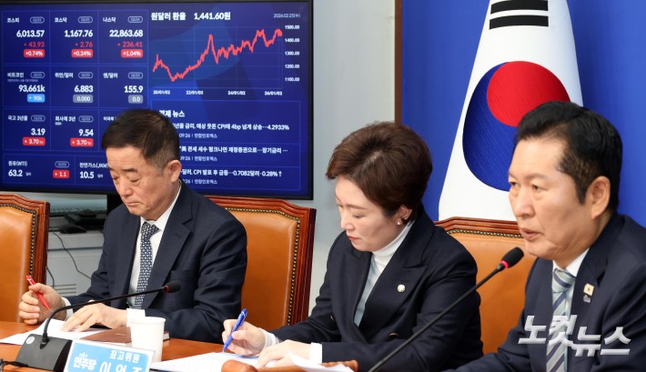 질주하는 코스피