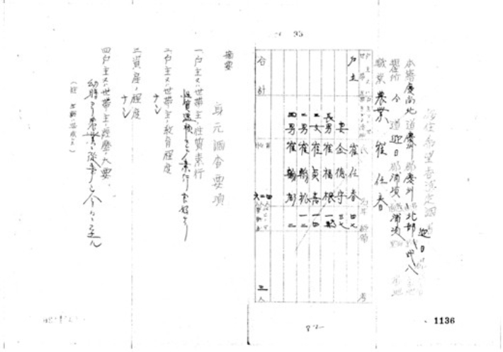 행정안전부 제공