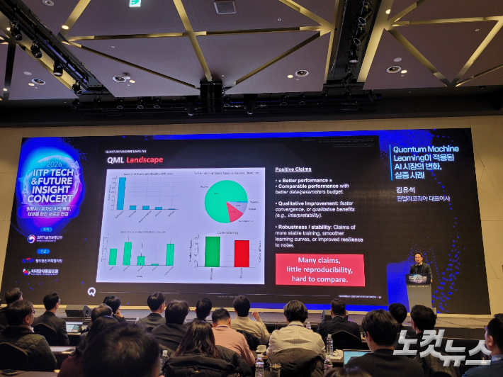 24일 '퀀텀 AI, 양자와 AI의 융합' 주제 강연에서 콴텔라코리아 김유석 대표가 강연을 하고 있다. 김기용 기자
