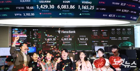 날아오르는 코스피