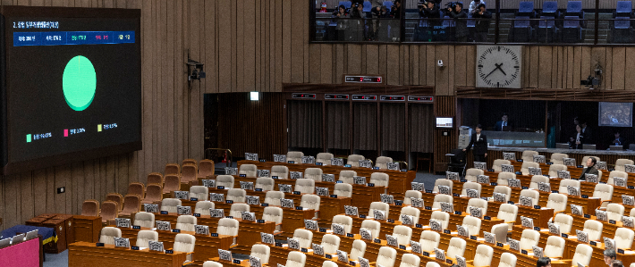 25일 국회에서 열린 2월 임시국회 8차 본회의에서 3차 상법 개정안이 통과되고 있다. 연합뉴스