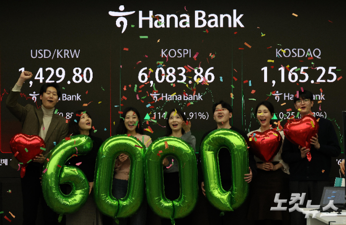 코스피가 종가 기준 사상 처음 6000선을 돌파한 25일 오후 서울 중구 하나은행 본점 딜링룸에서 직원들이 축하 세리머니를 하고 있다. 이날 코스피지수는 114.22p(1.91%)상승한 6,083.86에 장을 마감했다. 박종민 기자