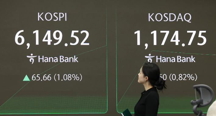 코스피가 상승세를 이어가며 6140대를 나타낸 26일 서울 중구 하나은행 본점에서 직원들이 증시와 환율을 모니터하고 있다. 연합뉴스