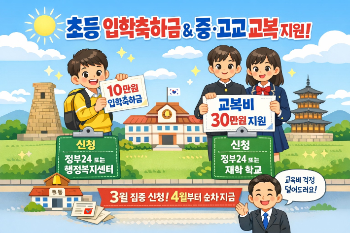 초등 신입생 10만원 및 중고교 신입생 30만원 지원 홍보 이미지. 경주시 제공
