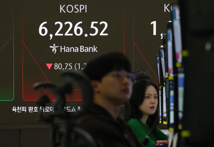 중구 하나은행 본점 딜링룸 전광판에 실시간 코스피가 표시돼 있다. 연합뉴스