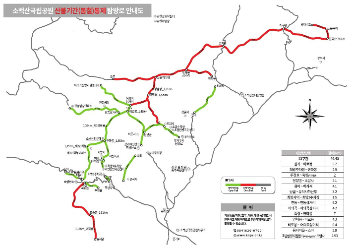 국립공원공단 소백산국립공원 북부사무소 제공