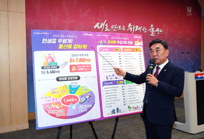 김두겸 울산시장이 3일 오전 시청 프레스센터에서 기자회견을 열고 울산시 제1회 추경예산안 편성에 대해 설명하고 있다. 울산시 제공