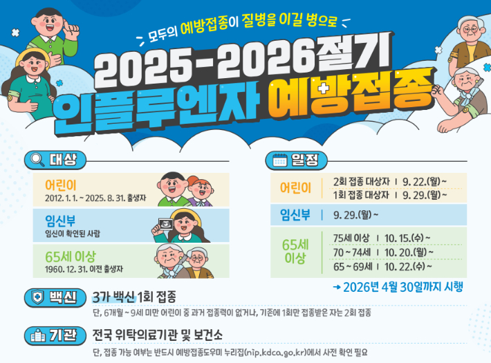 2025-2026절기 인플루엔자 예방 접종 포스터. 전북도 제공