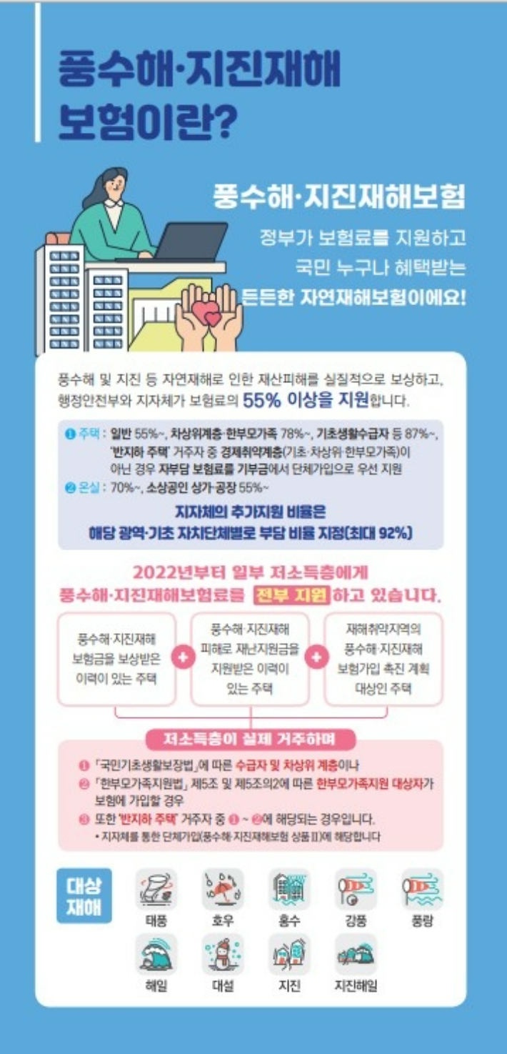 풍수해 보험 홍보물. 전라남도 제공