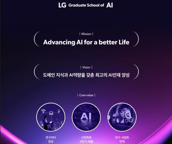 엘지 AI대학원. 교육부 제공