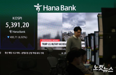 중동 전쟁 여파 코스피, 5400선 붕괴