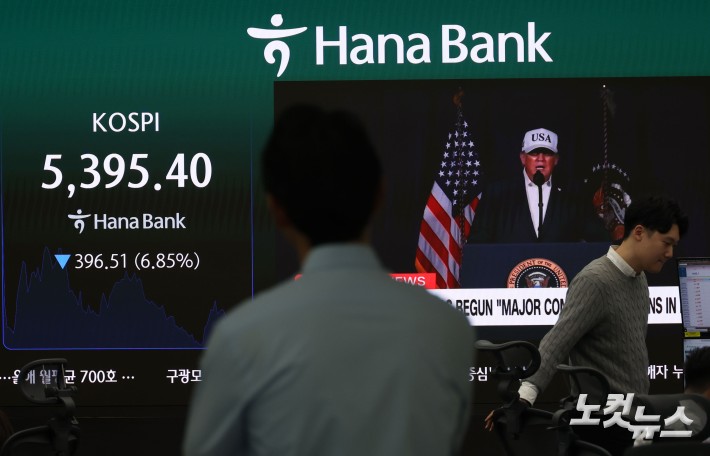 중동 전쟁 여파 코스피, 5400선 붕괴