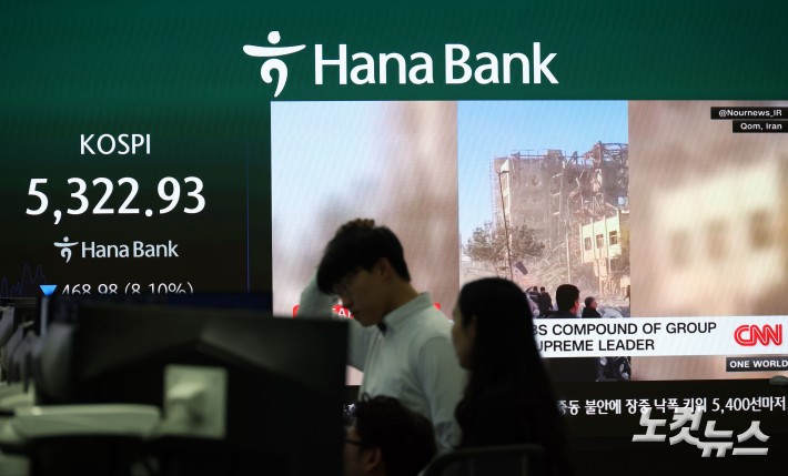 코스닥 서킷브레이커 발동, 20분간 거래 중지···역대 11번째로 발동