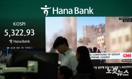 코스닥 서킷브레이커 발동, 20분간 거래 중지···역대 11번째로 발동