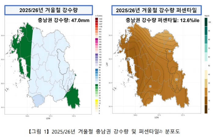 대전지방기상청 제공