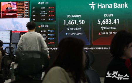 코스피 매수 사이드카 발동