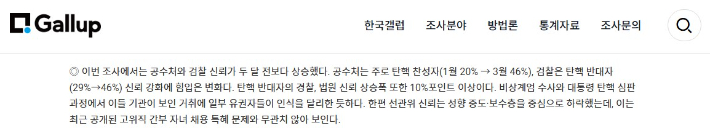 한국갤럽 제공