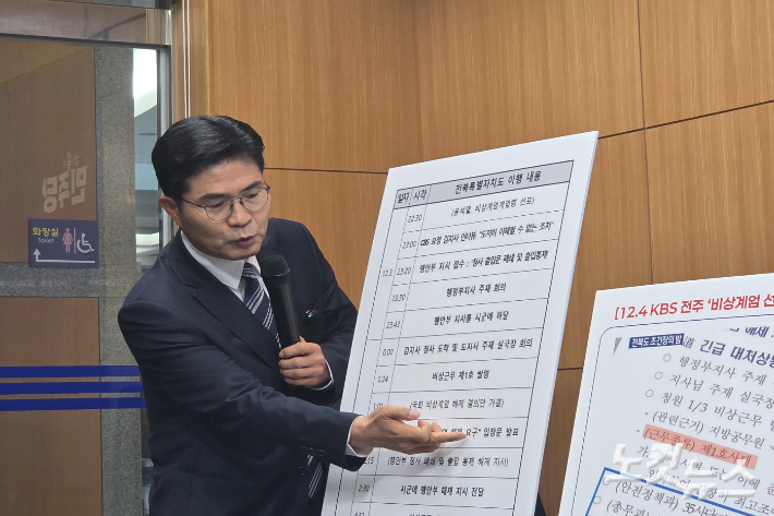 민주당 이원택 국회의원이 지난 4일 전북도의회 기자회견에서 김관영 도지사를 향해 내란 동조 의혹을 제기하고 있다. 최명국 기자